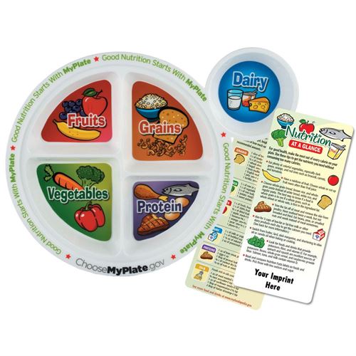 Adult Portion Meal Plate With Nutrition Glancer
