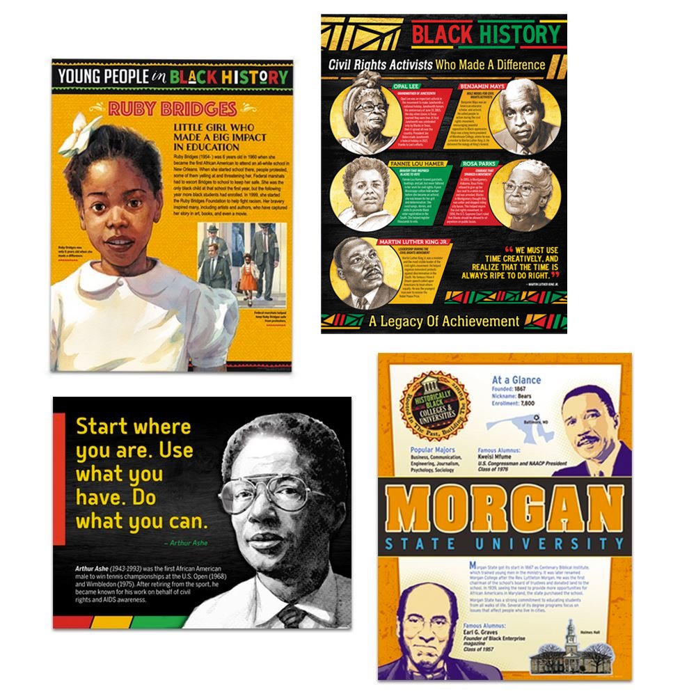  Black History Month Deluxe Laminated Posters - Set of 40 - BHM027